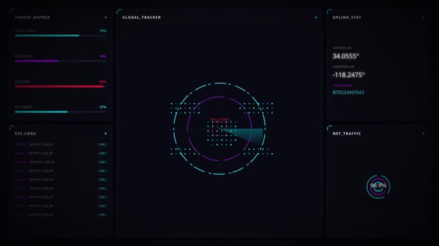 Futuristic digital dashboard interface with radar tracking screen and data visualization elements on dark background