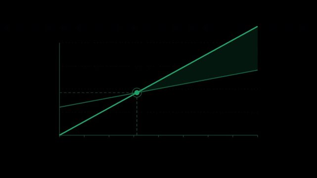Break even chart showing revenue and cost intersection in emerald