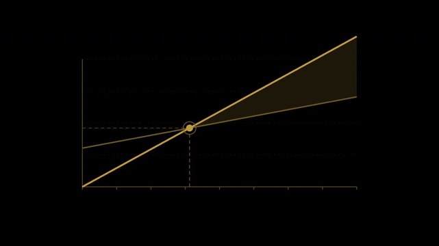 Break even chart showing revenue and cost intersection in gold