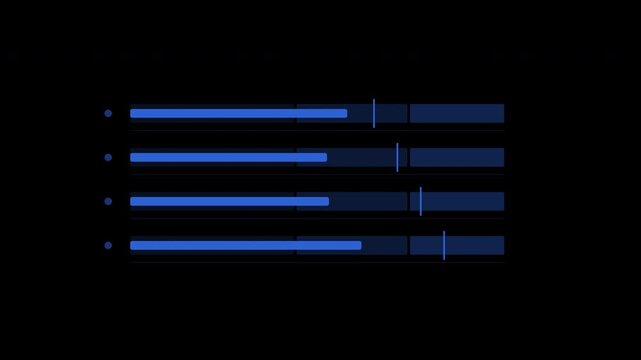 Bullet chart comparing performance against targets in cobalt