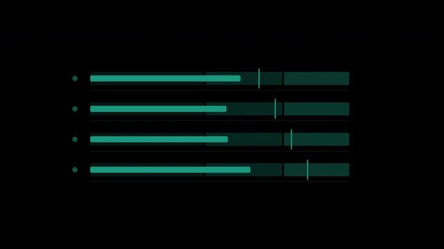 Bullet chart comparing performance against targets in teal