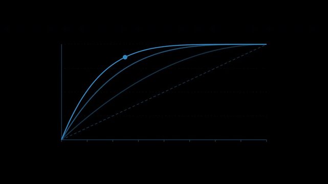 Receiver operating characteristic curves for model evaluation in blue