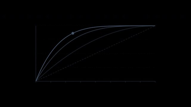 Receiver operating characteristic curves for model evaluation in slate