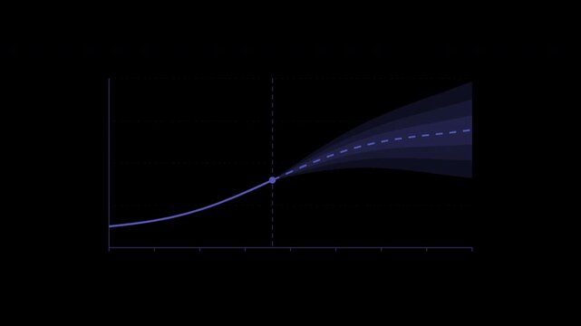 Forecast fan with expanding confidence bands in indigo