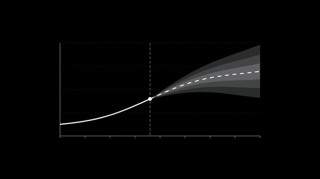 Forecast fan with expanding confidence bands in white