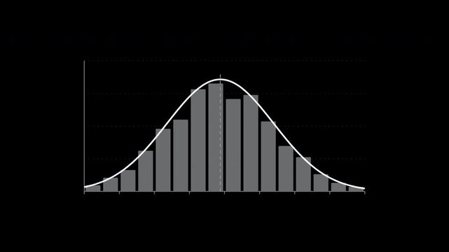 Histogram with smooth normal distribution curve in white