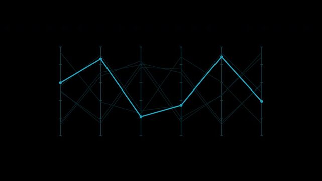 Parallel coordinates connecting business metrics in cyan