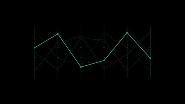 Parallel coordinates connecting business metrics in teal