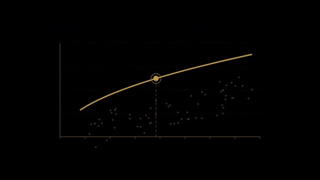 Efficient frontier with risk and return opportunities in gold