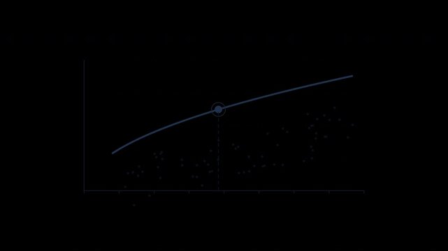 Efficient frontier with risk and return opportunities in navy