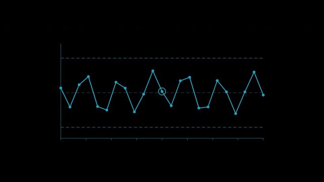 Quality control chart with upper and lower limits in cyan