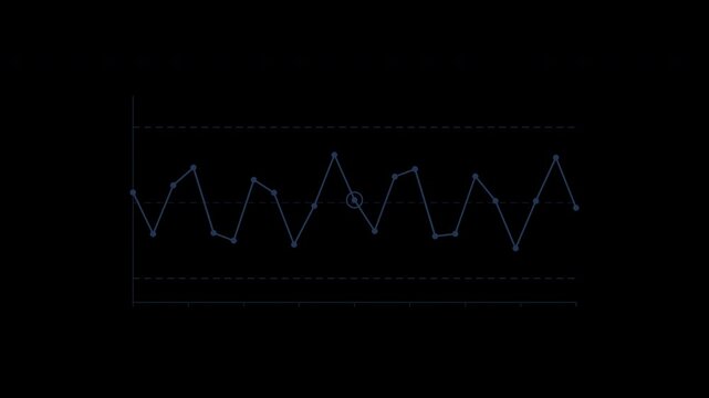Quality control chart with upper and lower limits in navy