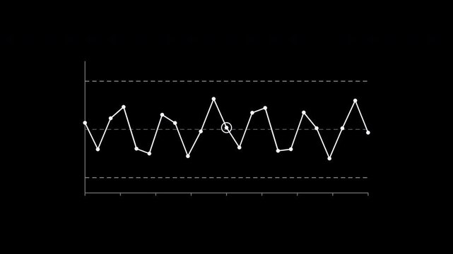 Quality control chart with upper and lower limits in white