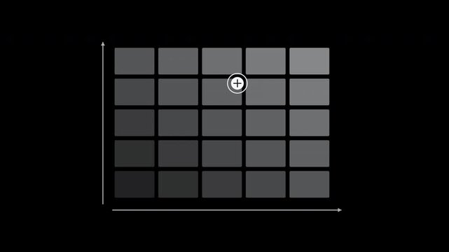 Risk matrix tracking likelihood and business impact in white