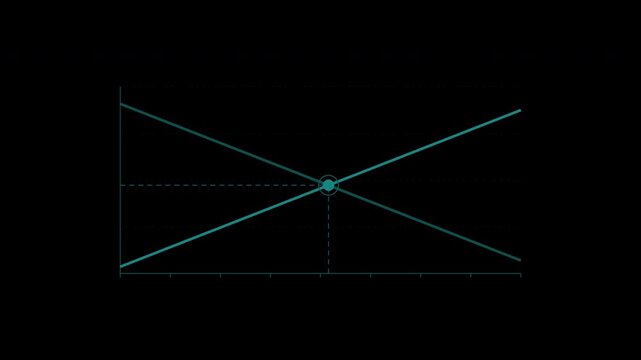 Supply and demand curves meeting at equilibrium in teal