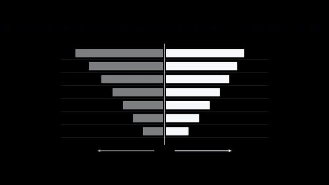 Tornado chart comparing sensitivity of business factors in white