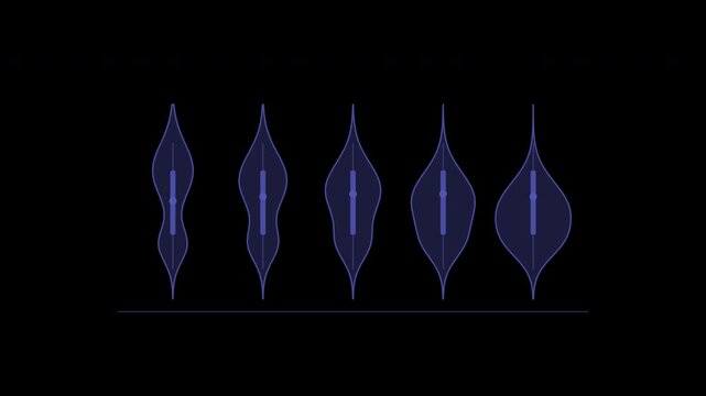 Violin plots comparing density and median values in indigo