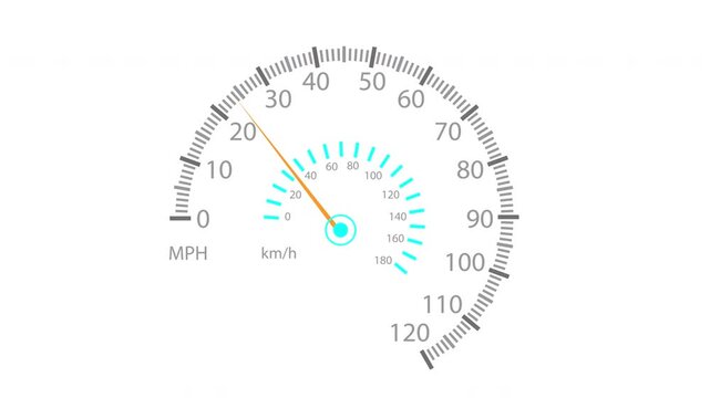 Dual MPH and KMH Speedometer Gauge Animation with Moving Needle, Circular Vehicle Dashboard Scale, Speed Measurement Display, Automotive Interface and Performance Monitoring