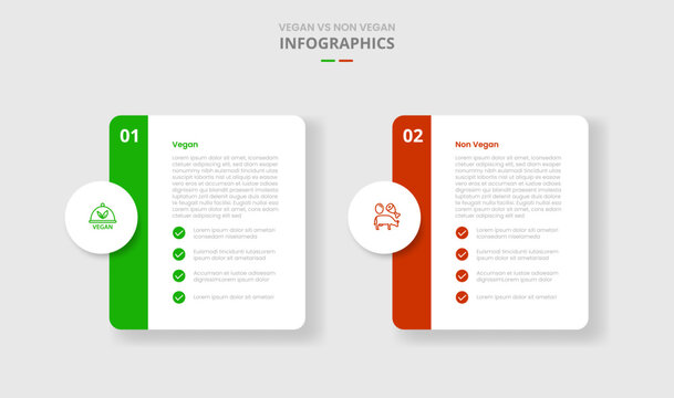 vegan vs non vegan comparison for infographic with drop shadow style with round box container with circle badge and list side badge with two point list information