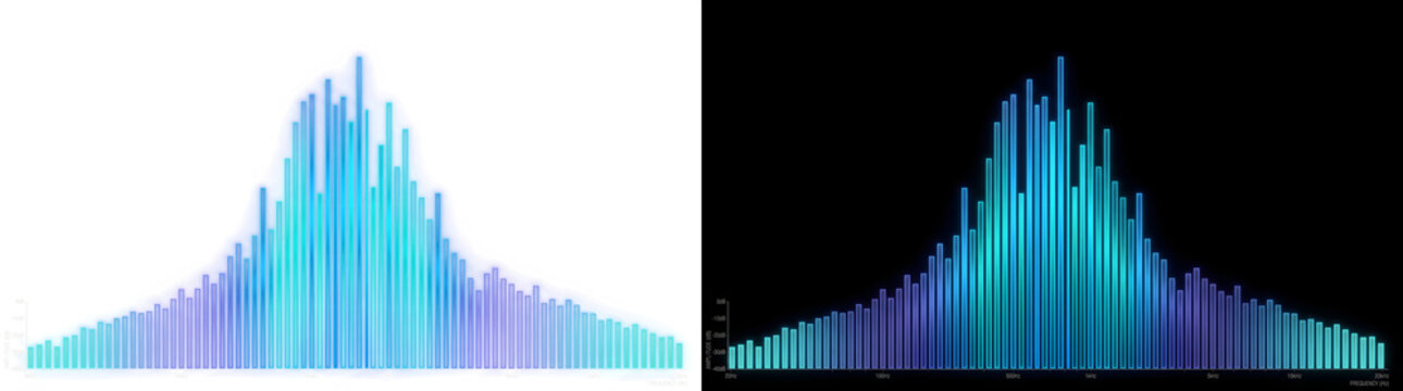 Amplitude frequency bell curve spectrum chart with teal and purple bars in decibels across the hertz range with PNG Transparent and Black Background Versions