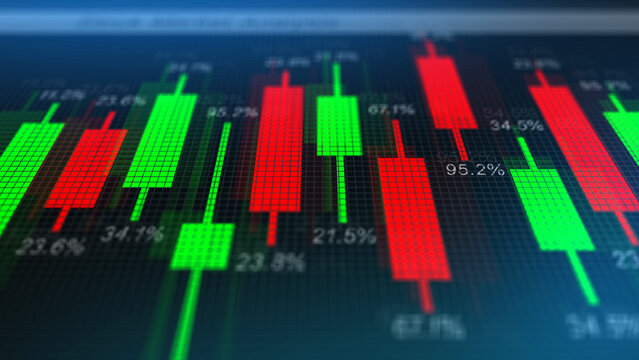 Stock Market Analysis Grid for Crypto or Investing