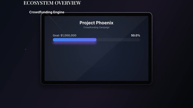 Futuristic crowdfunding campaign interface animation showing project funding progress bar reaching one million dollars with real-time donor metrics and cryptographic security features
