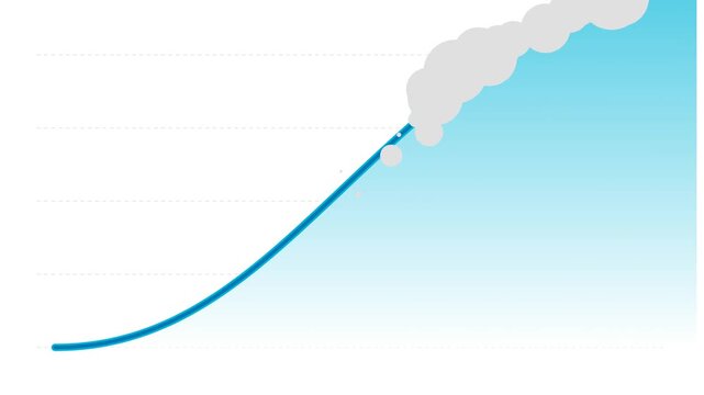 An animation of a rocket launching upwards, accompanied by an upward trend graph and smoke effects, set against a white background.