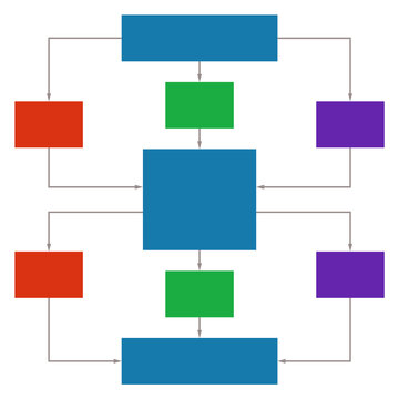 Color structure diagram. Square block for business flow