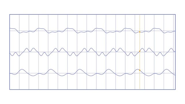 Animated Sine Wave Graph With Sweeping Orange Cursor