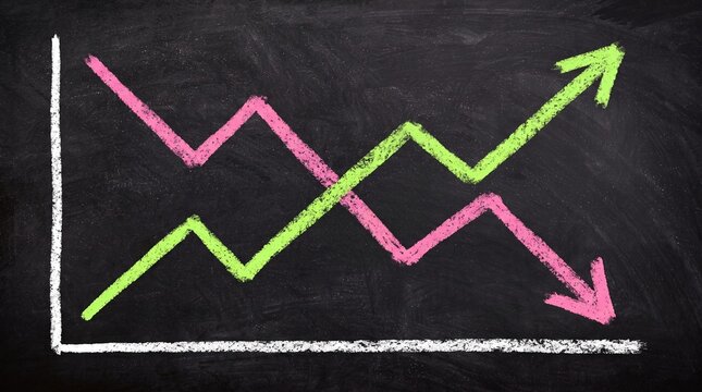 Concept of Financial Success and Failure Line Chart on Blackboard
