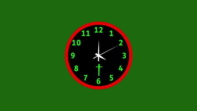 Animated Analog Clock Face with Fast Spinning Hands Motion Graphics on Green Background