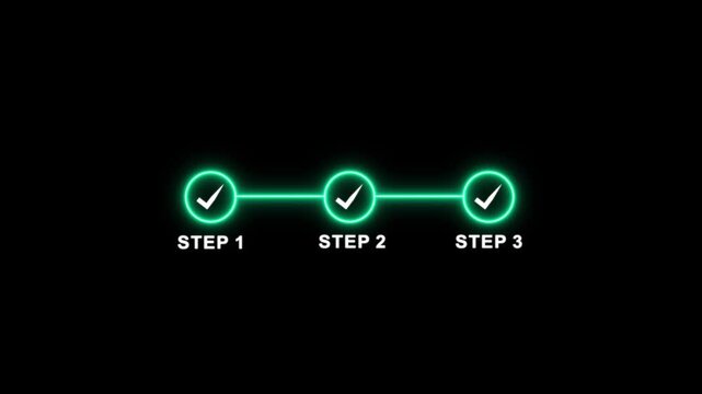 Neon line Step-by-Step Guide with check mark icon. 3 step infographic process, step process success with check marks icon with alpha channel. glowing lines on black background check mark tick