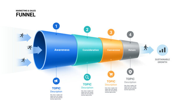 Modern 3D Marketing and Sales Funnel Infographic with Four Customer Journey Stages