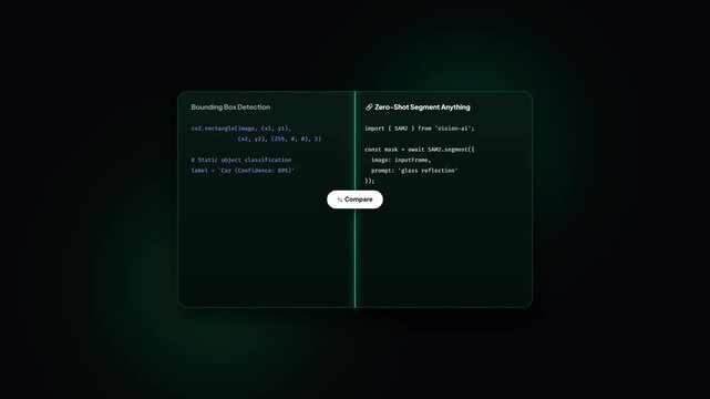 AI Object Detection Code. Segment Anything Bounding Box. Machine Learning Programming UI. Computer Vision Script. Dark Mode Developer Interface. Automated Detection Technology