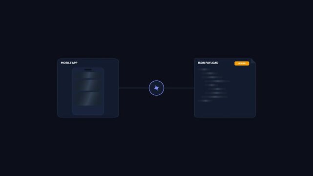 Mobile App JSON Data Connection. API Request Payload Transfer. System Integration Diagram. Backend Workflow Animation. Dark Mode Developer UI. Software Architecture Visualization