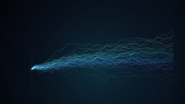 Monte Carlo Simulation Wealth Forecast Chart Animation