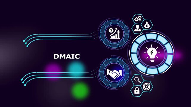 Dynamic dmaic methodology infographic animation featuring business process improvement lean six sigma strategy, data analysis, financial growth, and corporate innovation concepts for use