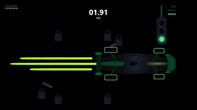 Professional Racing Pit Stop HUD Overlay Animation Featuring Generic Formula Car Silhouette with Transparent Background and Green Accents Displaying Service Status and Timing for Broadcast