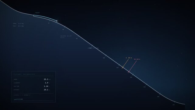 Ski Jump Flight Path Physics Data Visualization Reveal