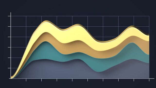 Stacked Area Chart Drawing Animation with 3D Layers Data Visualization Seamless Loop 4K