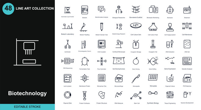 Biotechnology icon set. Contain icons related to biotech, dna sequencing, gene editing, stem cell, bioreactor, pcr machine, cell culture, and more. Modern Editable Line Icons