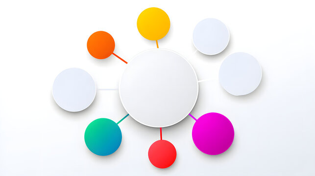 Abstract mind map infographic with a central empty node and colorful connected circles
