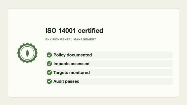 Sage green and cream iso 14001 certified certification badge animation, gradient flat design ESG report motion graphic