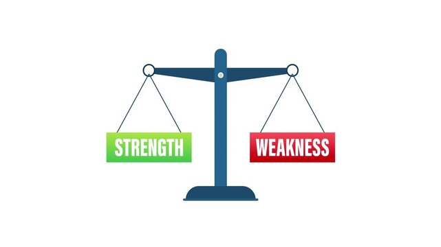 Strength and weakness concept on a balance scale animation