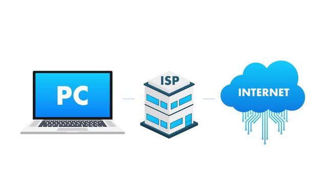 Internet service provider connecting a personal computer to the cloud