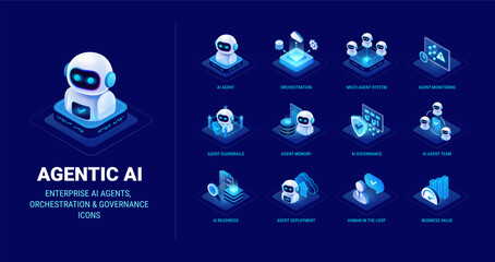 Plakat Agentic AI technology icon set for enterprise workflow diagram - AI agent system, orchestration, AI agent team, guardrails, memory, deployment, monitoring, AI readiness - high quality isometric vector