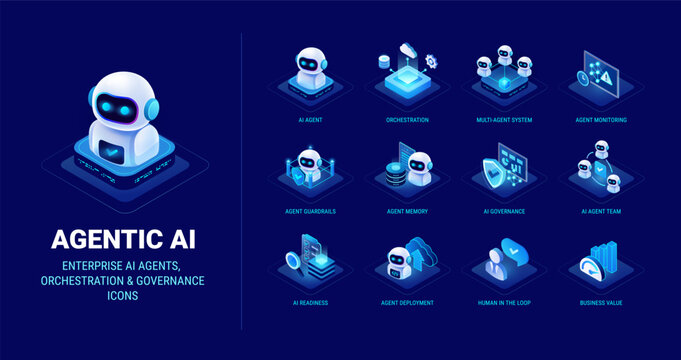 Agentic AI technology icon set for enterprise workflow diagram - AI agent system, orchestration, AI agent team, guardrails, memory, deployment, monitoring, AI readiness - high quality isometric vector