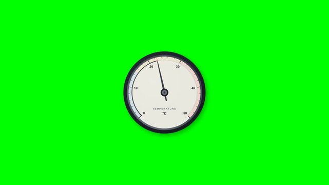 A premium minimal 3D-inspired vector analog thermometer showing temperature rising to hot zone and returning to normal, featuring realistic mechanical needle motion chroma key.