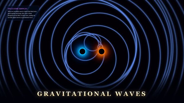 Glowing spacetime ripples radiating from merging black holes