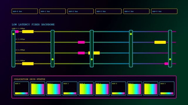 Algorithmic trading metrics displayed on a dark glowing interface with shifting signal patterns and active server loading bars moving across various digital node points on screen